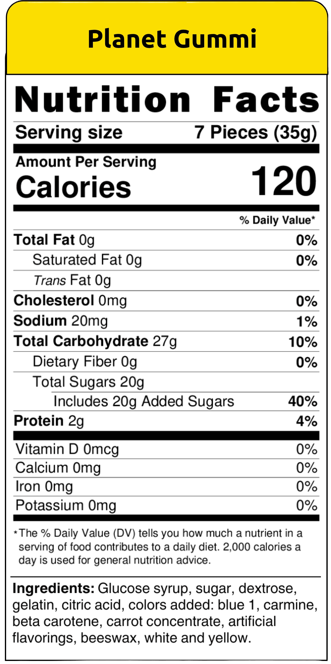 nutritional facts planet
